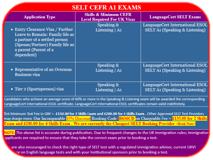 CEFR A1 English Test Booking